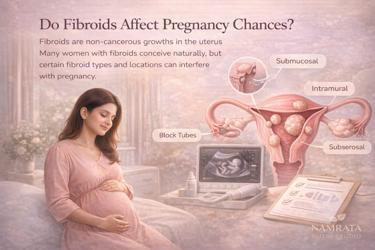 Fibroid and pregnancy chances