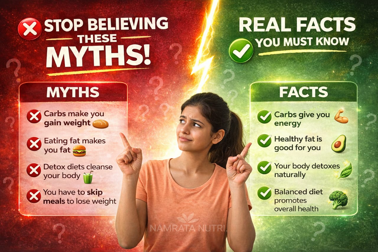 Lifestyle Disorders & Modern Habits – Causes, Diet and Natural Prevention